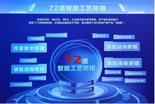 北汽重卡數(shù)字孿生智慧工廠落成投產(chǎn)，北京重卡首臺(tái)車下線即交付，開啟智能制造新篇章