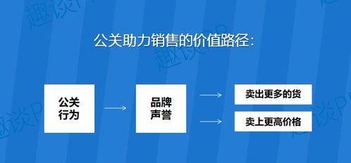 公關(guān)其實(shí)沒那么難 半小時讀懂公關(guān)，訣竅都給你列好了