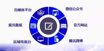 喜訊 我院公關(guān)宣傳科榮獲省醫(yī)院協(xié)會‘醫(yī)心醫(yī)憶’攝影比賽一等獎，彰顯公共關(guān)系服務(wù)新高度
