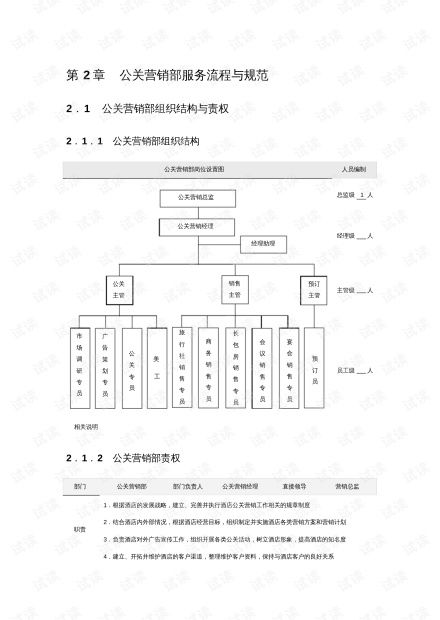 國際品牌酒店公共關(guān)系服務(wù)流程與規(guī)范核心歸納