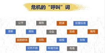 干貨整理 背鍋技巧3.0——手把手教你玩轉互聯網時代危機公關